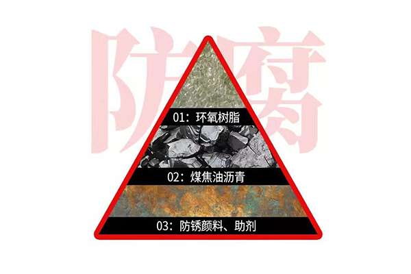 江苏优质环氧沥青漆多少钱，环氧沥青漆质量标准(图1)